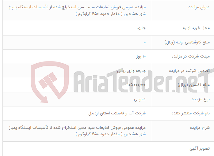 تصویر کوچک آگهی مزایده عمومی فروش ضایعات سیم مسی استخراج شده از تأسیسات ایستگاه پمپاژ شهر هشجین ( مقدار حدود 450 کیلوگرم )