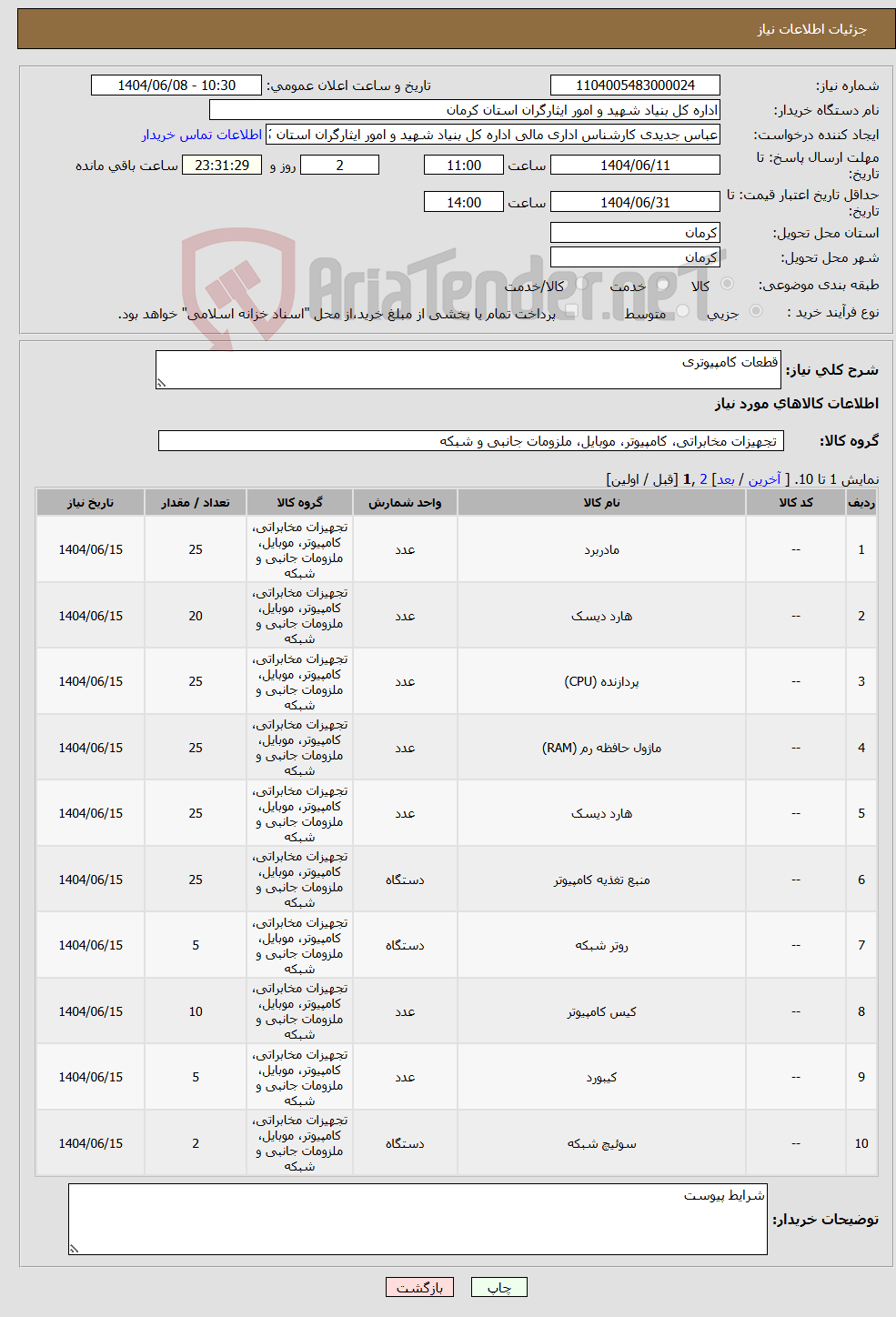 تصویر کوچک آگهی نیاز انتخاب تامین کننده-قطعات کامپیوتری 