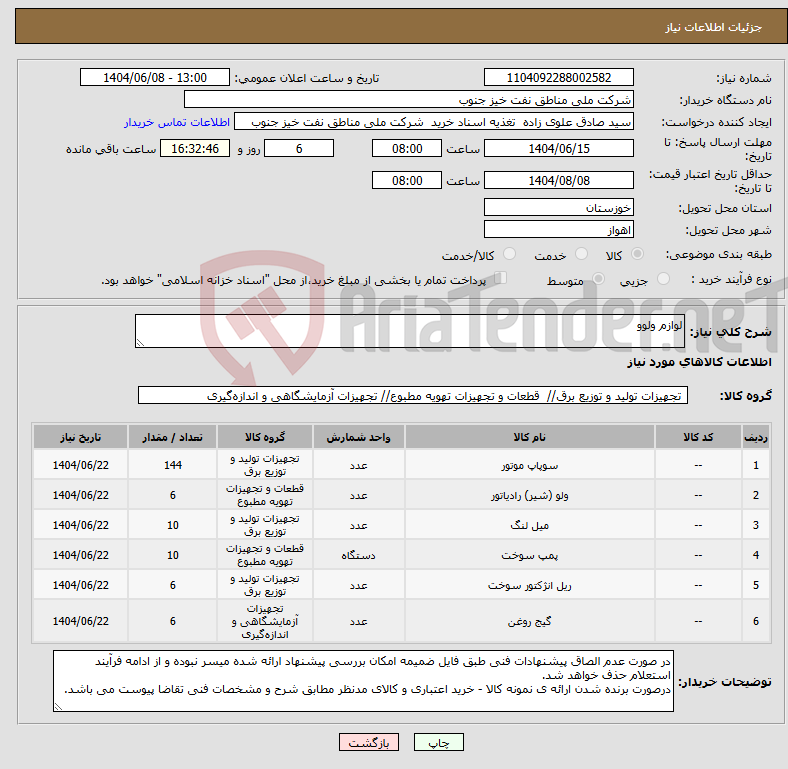 تصویر کوچک آگهی نیاز انتخاب تامین کننده-لوازم ولوو