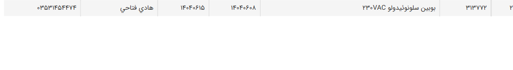 تصویر کوچک آگهی بوبین سلونوئیدولو 230VAC