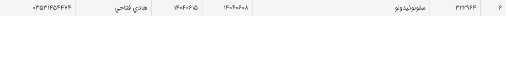 تصویر کوچک آگهی سلونوئیدولو