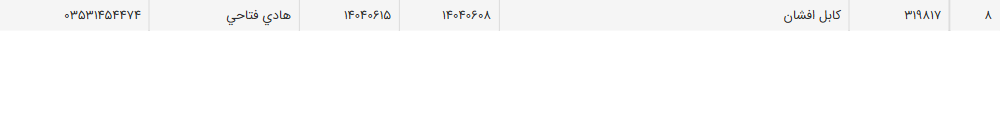 تصویر کوچک آگهی کابل افشان