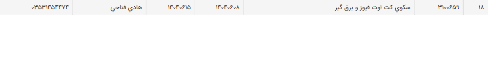 تصویر کوچک آگهی سکوی کت اوت فیوز و برق گیر