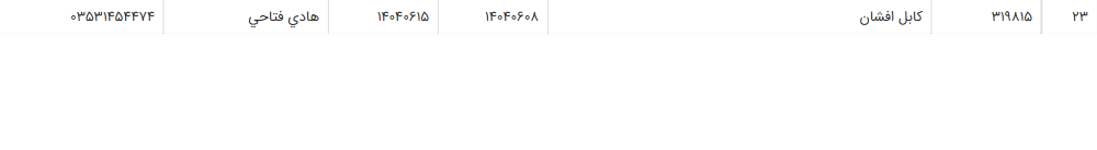 تصویر کوچک آگهی کابل افشان