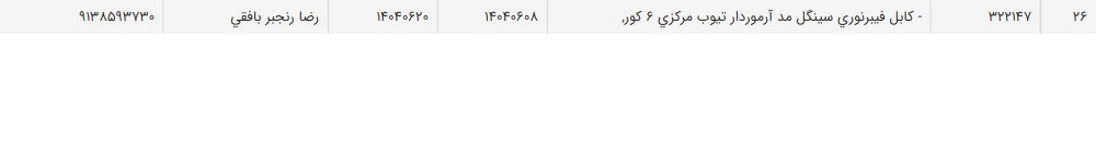 تصویر کوچک آگهی - کابل فیبرنوری سینگل مد آرموردار تیوب مرکزی 6 کور,