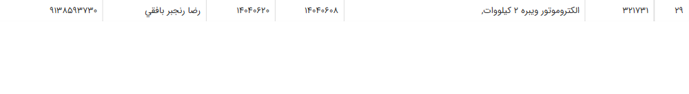 تصویر کوچک آگهی الکتروموتور ویبره 2 کیلووات,