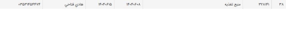 تصویر کوچک آگهی منبع تغذیه