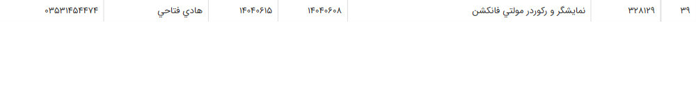 تصویر کوچک آگهی نمایشگر و رکوردر مولتی فانکشن