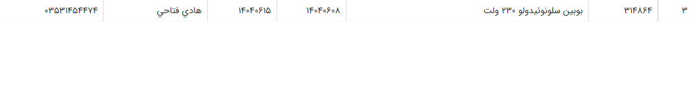 تصویر کوچک آگهی بوبین سلونوئیدولو 230 ولت