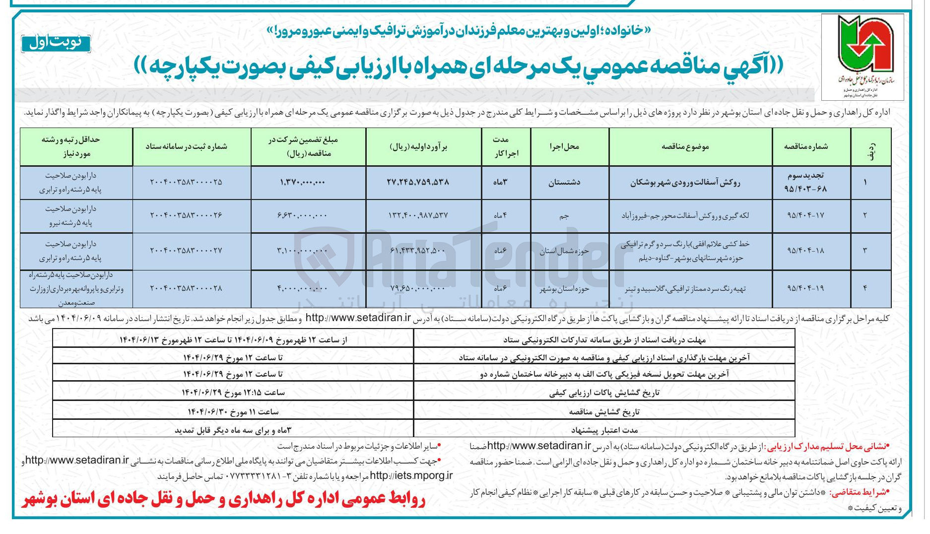 تصویر کوچک آگهی پتهیه رنگ سرد ممتاز ترافیکی، گلاسبید و تینر 