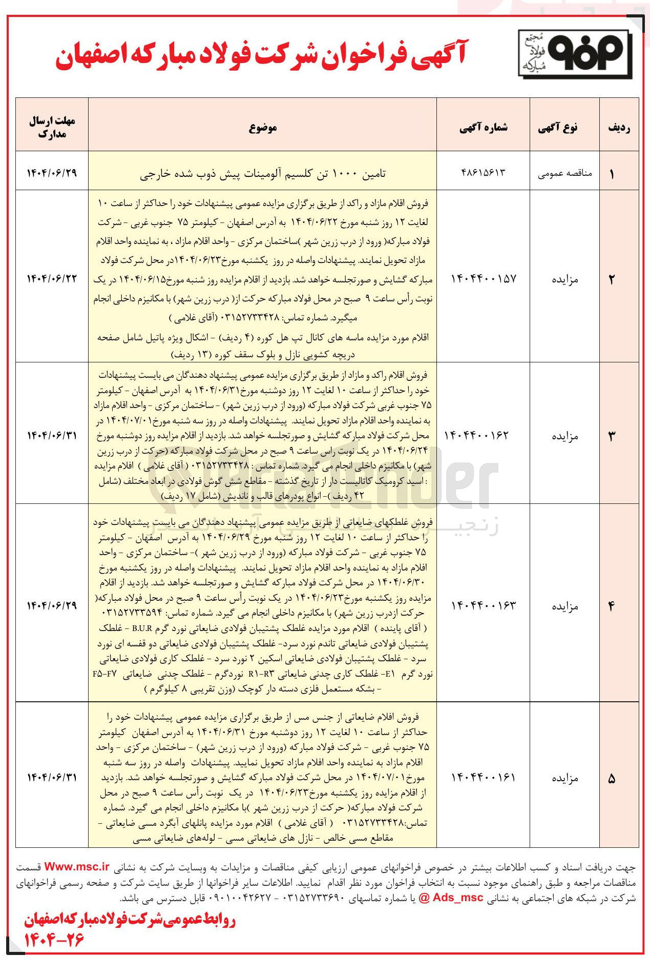 تصویر کوچک آگهی تامین ۱۰۰۰ تن کلسیم آلومینات پیش ذوب شده خارجی