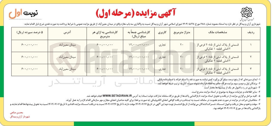 تصویر کوچک آگهی واگذاری سه باب مغازه