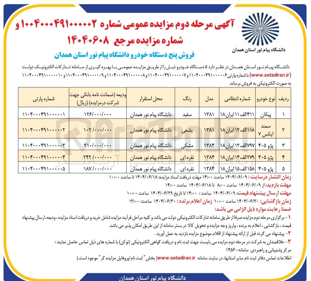 تصویر کوچک آگهی فروش پنج دستگاه خودرو