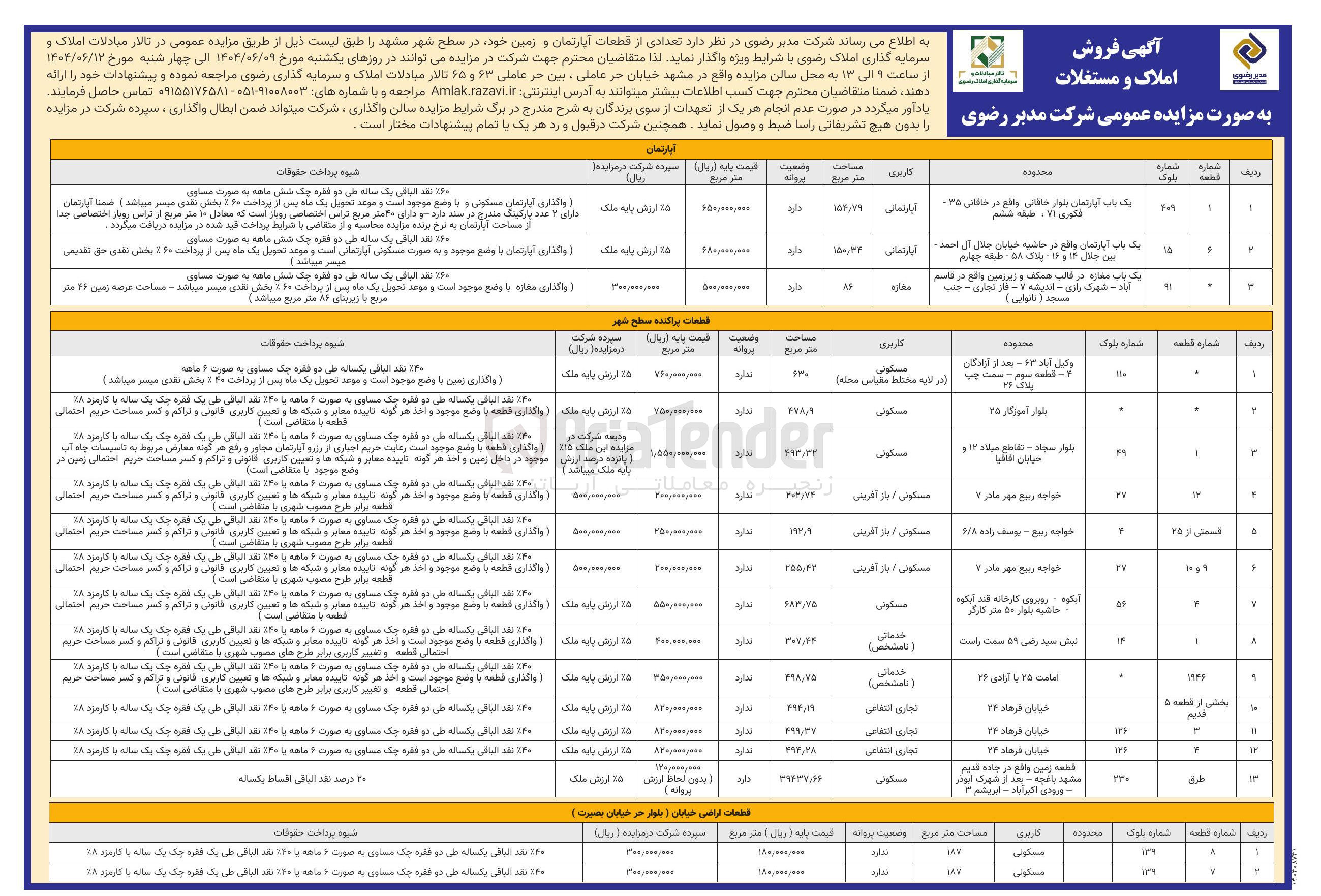 تصویر کوچک آگهی فروش تعدادی از قطعات آپارتمان و زمین در 18 ردیف