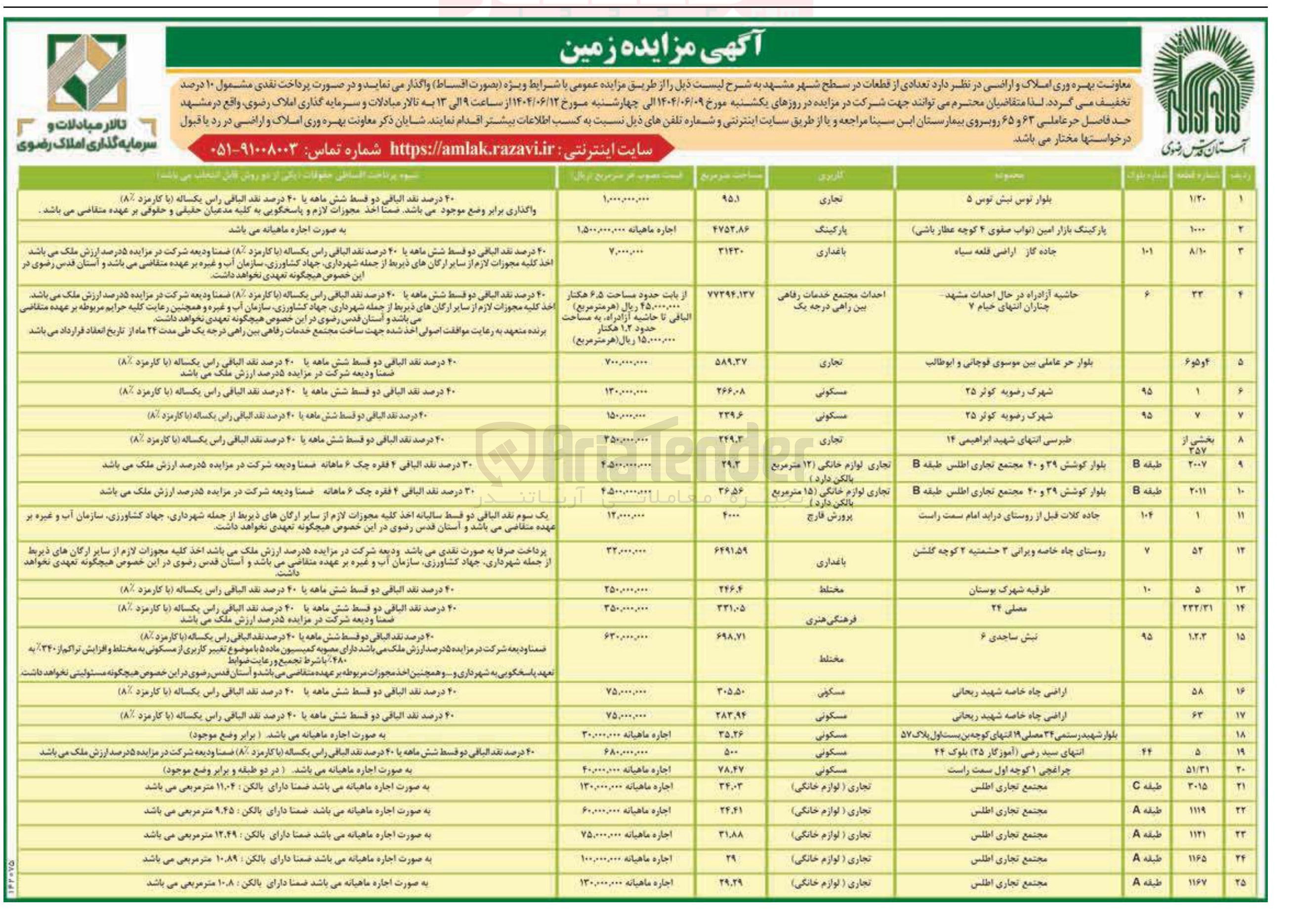 تصویر کوچک آگهی فروش تعدادی از قطعات در 25 ردیف با کاربری تجاری - مسکونی - فرهنگی هنری - پارکینگ