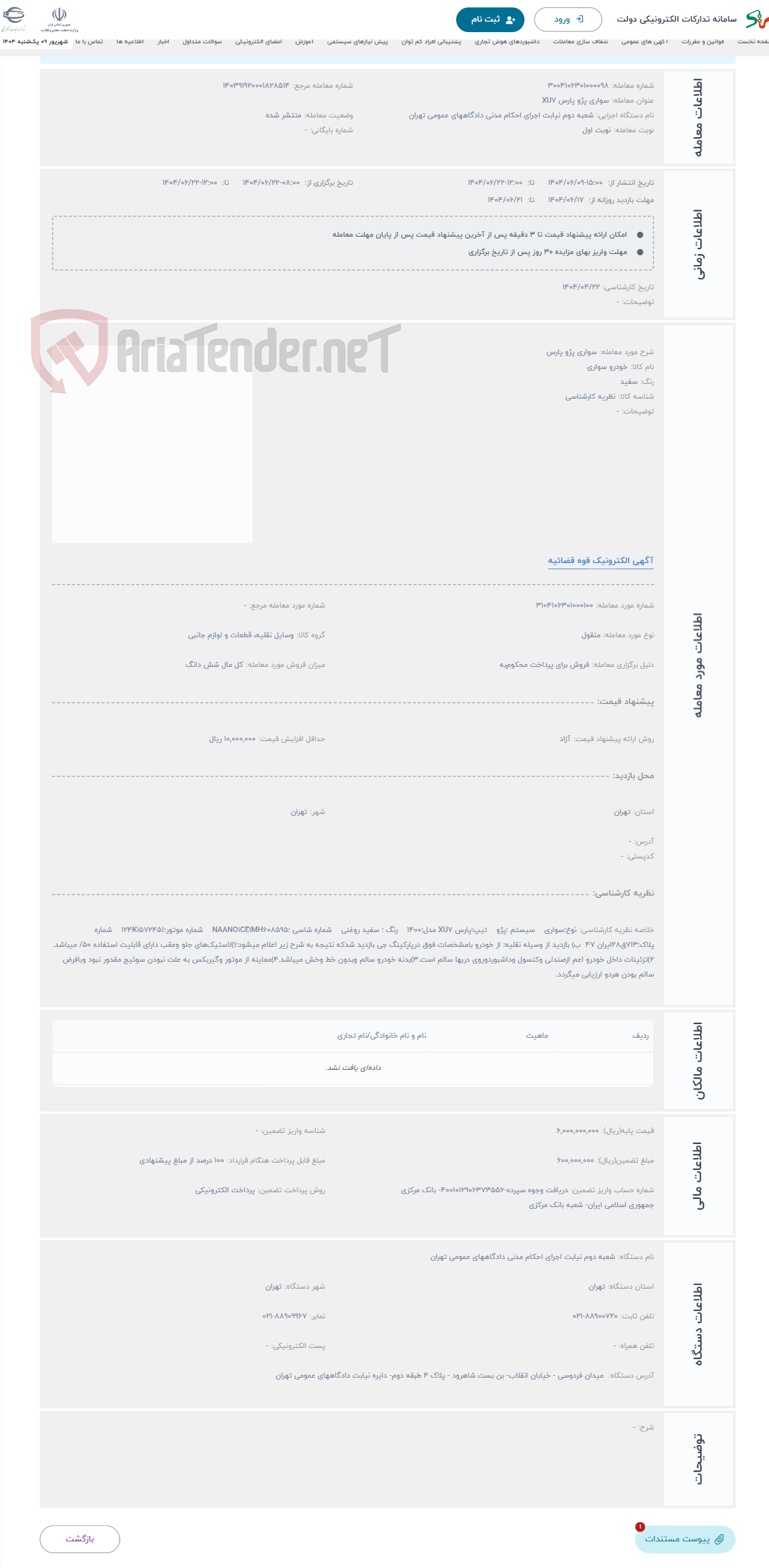 تصویر کوچک آگهی حراج سواری پژو پارس