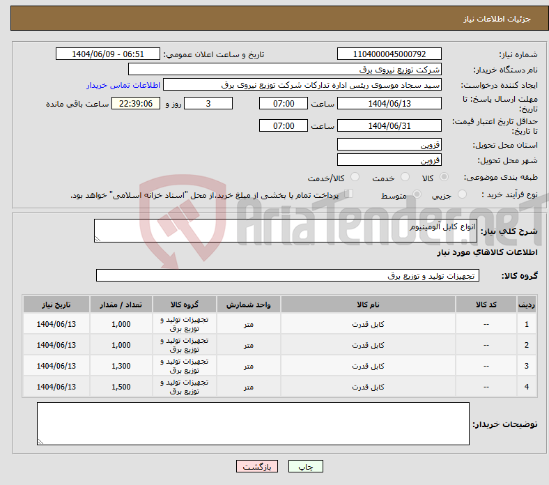 تصویر کوچک آگهی نیاز انتخاب تامین کننده-انواع کابل آلومینیوم