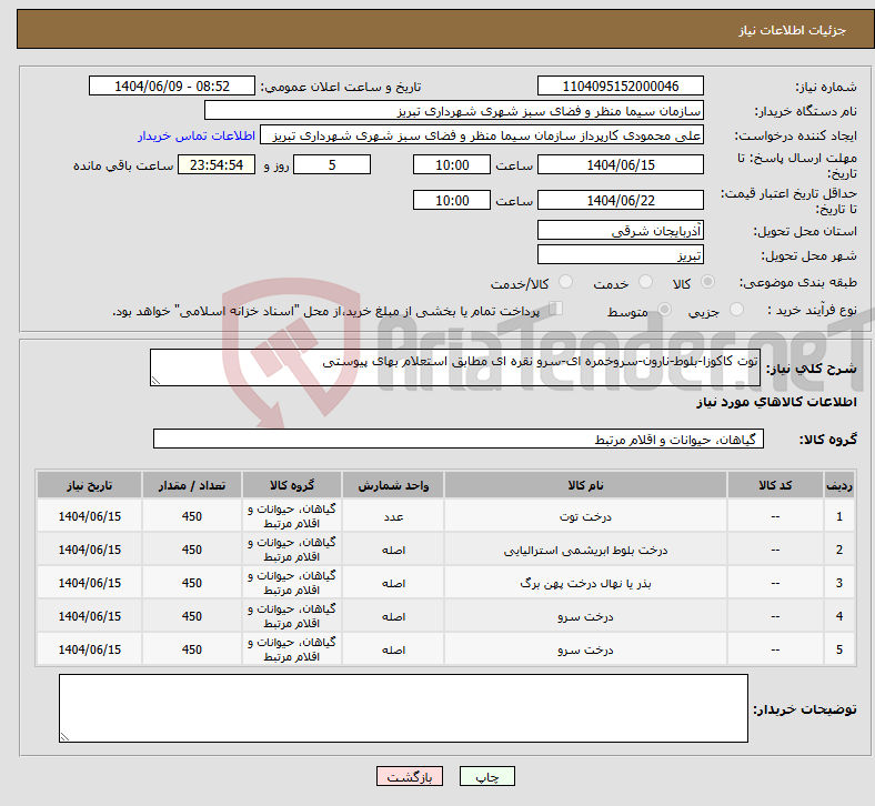 تصویر کوچک آگهی نیاز انتخاب تامین کننده-توت کاکوزا-بلوط-نارون-سروخمره ای-سرو نقره ای مطابق استعلام بهای پیوستی