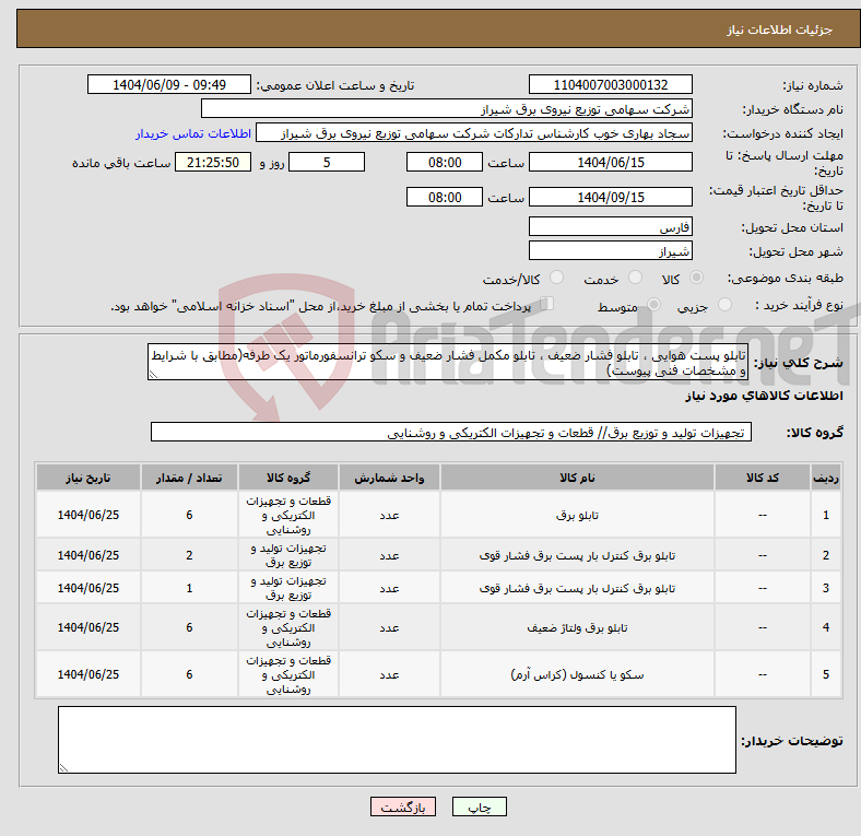 تصویر کوچک آگهی نیاز انتخاب تامین کننده-تابلو پست هوایی ، تابلو فشار ضعیف ، تابلو مکمل فشار ضعیف و سکو ترانسفورماتور یک طرفه(مطابق با شرایط و مشخصات فنی پیوست)