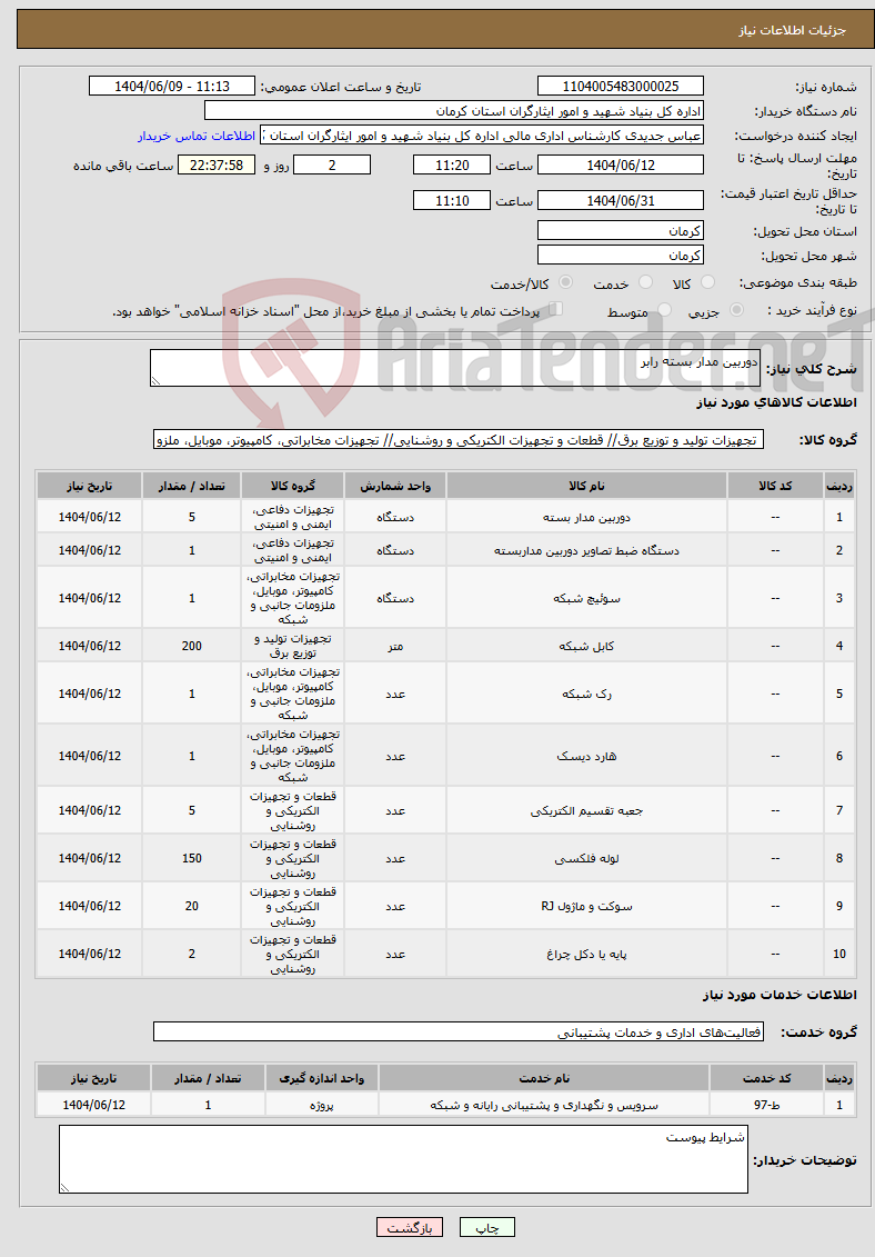 تصویر کوچک آگهی نیاز انتخاب تامین کننده-دوربین مدار بسته رابر