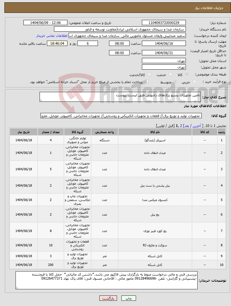 تصویر کوچک آگهی نیاز انتخاب تامین کننده-تامین تجهیزات پسیو رژیهای رادیویی طبق لیست پیوست