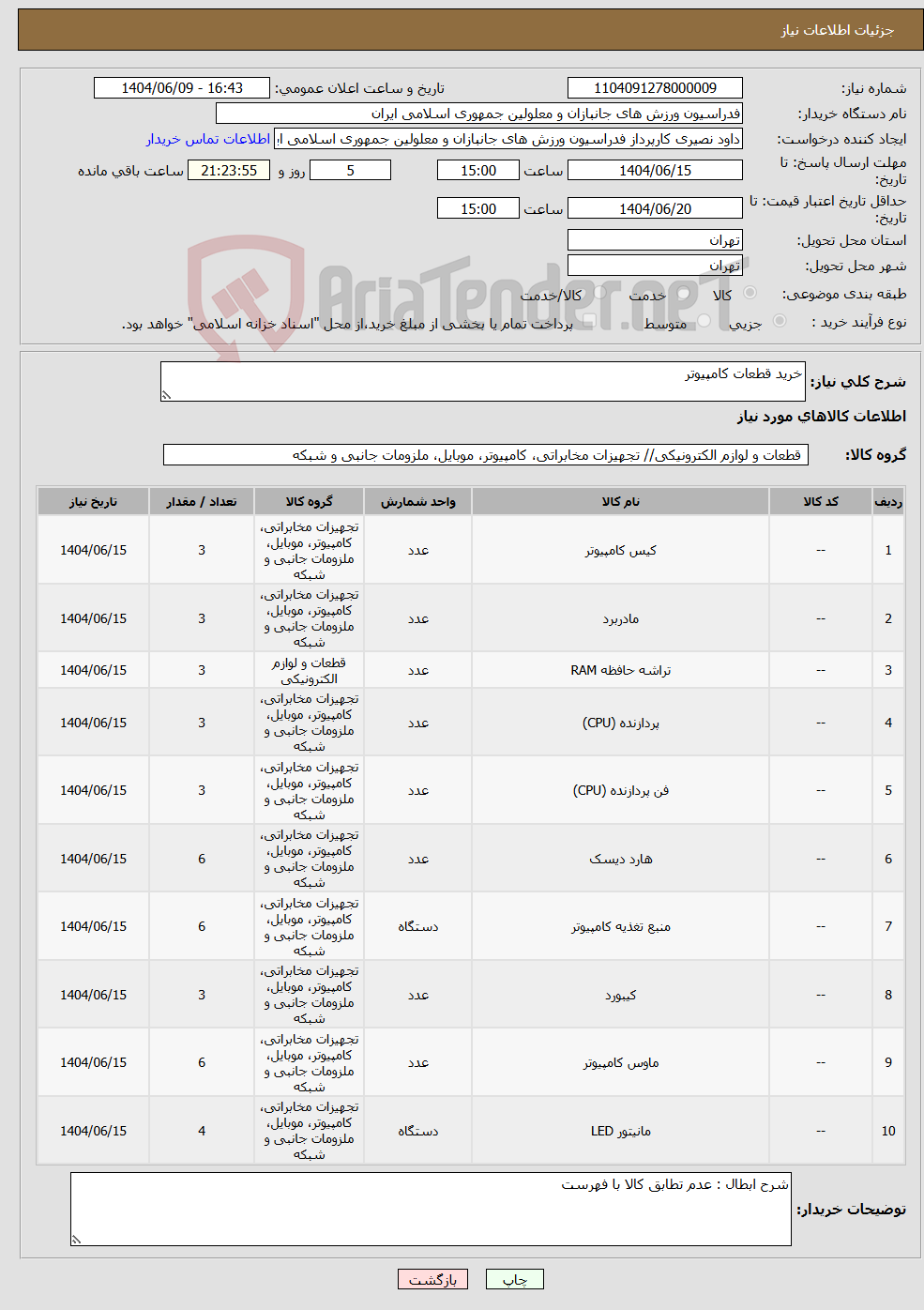 تصویر کوچک آگهی نیاز انتخاب تامین کننده-خرید قطعات کامپیوتر