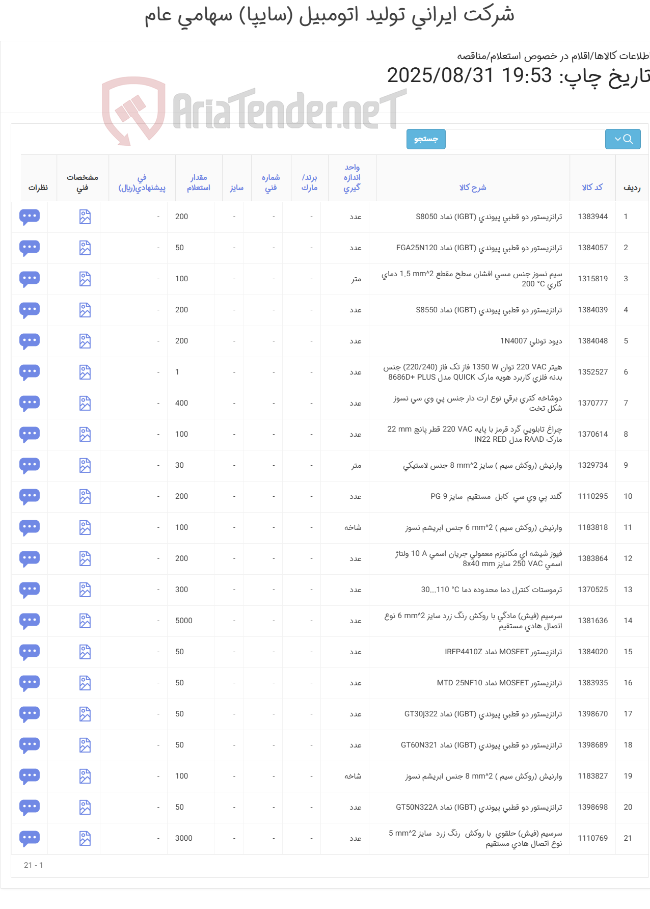 تصویر کوچک آگهی 21 آیتم اقلام برقی(تحویل فوری