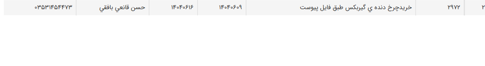 تصویر کوچک آگهی خریدچرخ دنده ی گیربکس طبق فایل پیوست