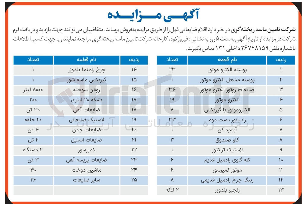 تصویر کوچک آگهی فروش اقلام ضایعاتی در 25 ردیف شامل : پوسته الکترو موتور - 
چرخ راهنما بلدوزر - پوسته مشعل الکترو موتور - گیربکس ماسه شور - ضایعات روتور الکترو موتور - الکتروموتور با گیربکس - روغن سوخته و...