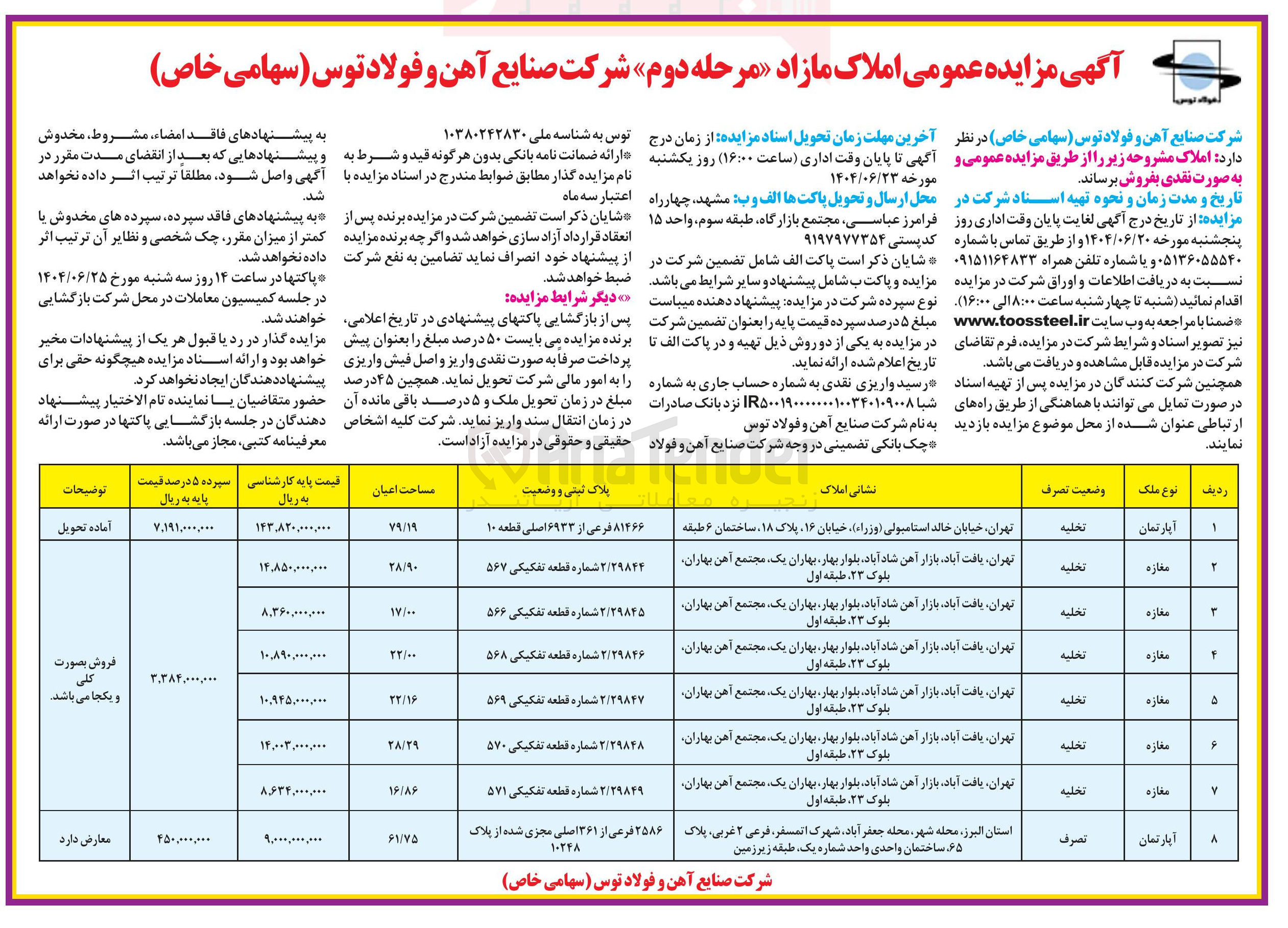 تصویر کوچک آگهی فروش املاک در 8 ردیف با کاربری تجاری - مسکونی