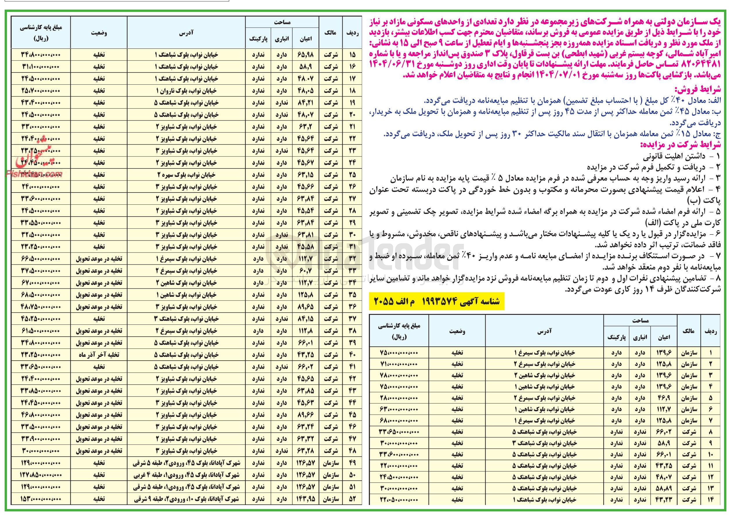 تصویر کوچک آگهی فروش تعدادی از واحدهای مسکونی در 52 ردیف
