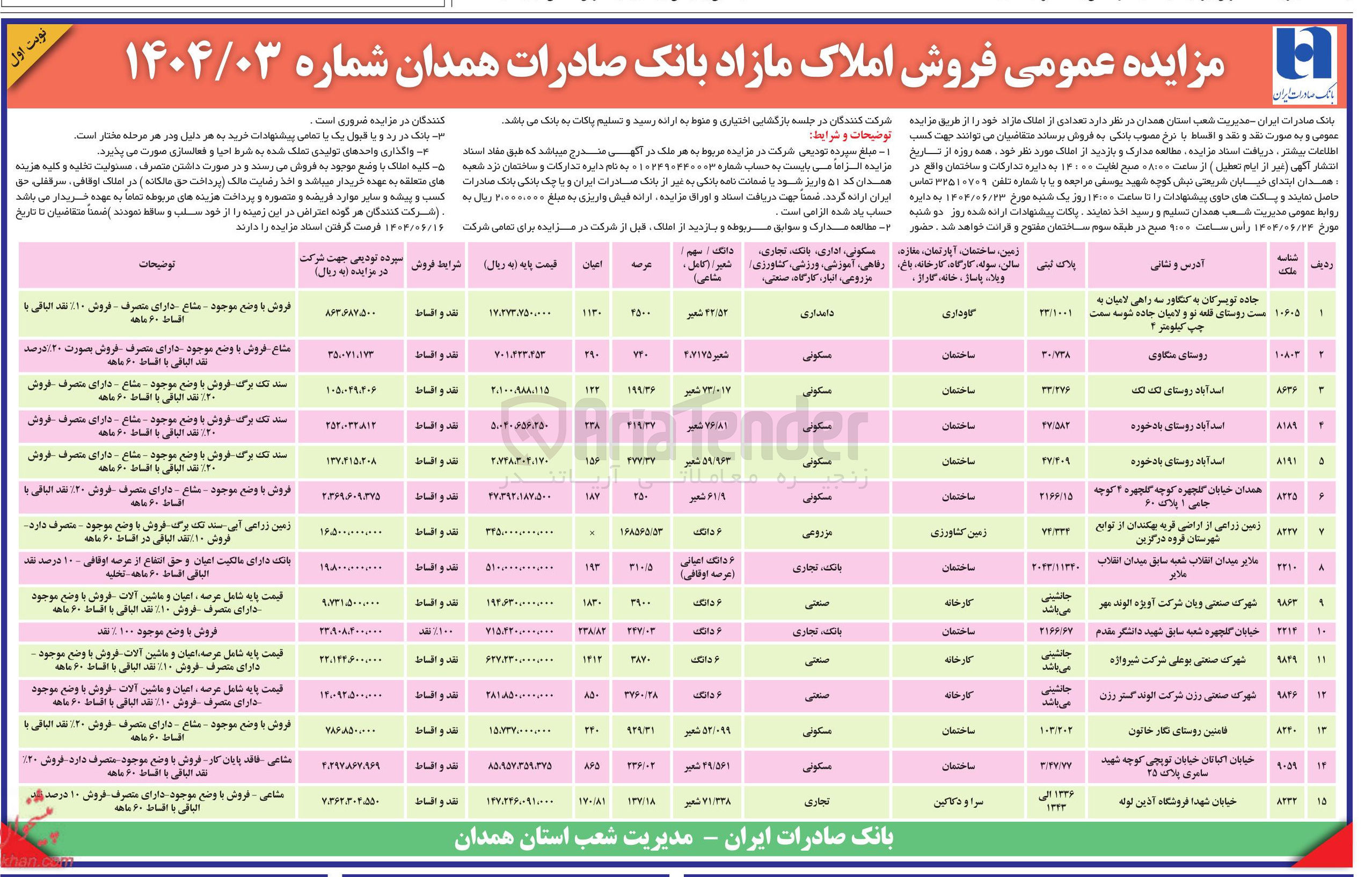 تصویر کوچک آگهی فروش املاک در 15 ردیف با کاربری مسکونی - مزروعی - تجاری - صنعتی