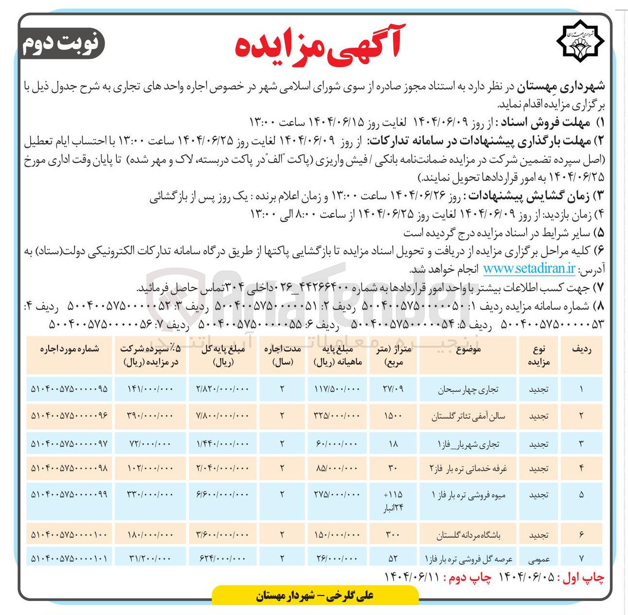 تصویر کوچک آگهی اجاره میوه فروشی تره بار فاز 1 با متراژ 115 مترمربع - 24 انبار