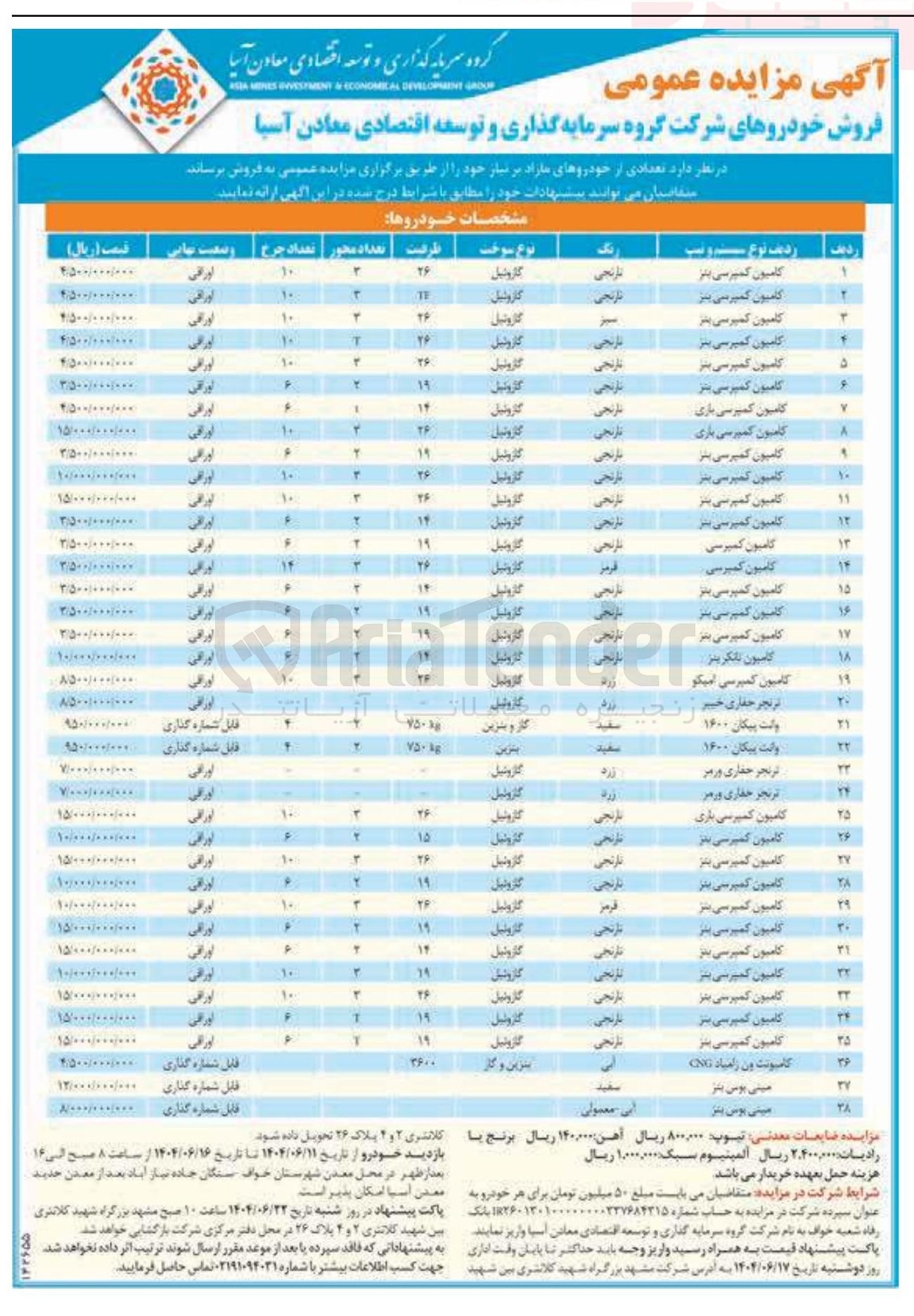 تصویر کوچک آگهی فروش خودرو در 28 ردیف