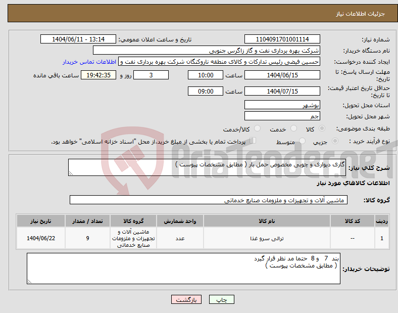 تصویر کوچک آگهی نیاز انتخاب تامین کننده-گاری دیواری و چوبی مخصوص حمل بار ( مطابق مشخصات پیوست )