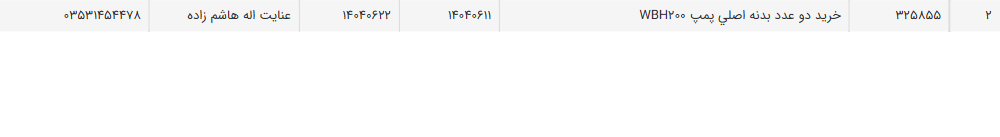 تصویر کوچک آگهی خرید دو عدد بدنه اصلی پمپ WBH200
