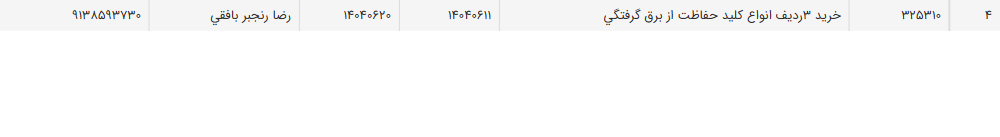 تصویر کوچک آگهی خرید 3ردیف انواع کلید حفاظت از برق گرفتگی