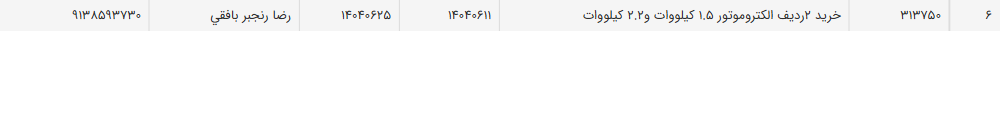 تصویر کوچک آگهی خرید 2ردیف الکتروموتور 1.5 کیلووات و2.2 کیلووات
