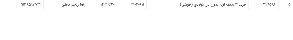 تصویر کوچک آگهی خرید 3 ردیف لوله بدون درز فولادی (جوشی)