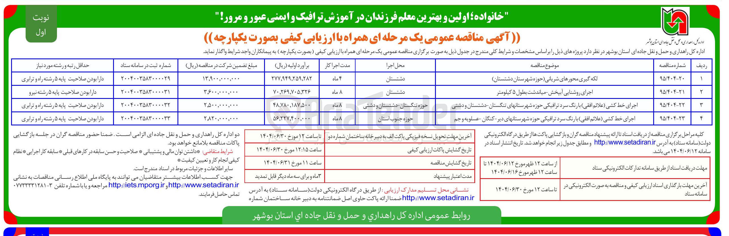 تصویر کوچک آگهی اجرای خط کسی ( علائم افقی ) با رنگ سرد ترافیکی