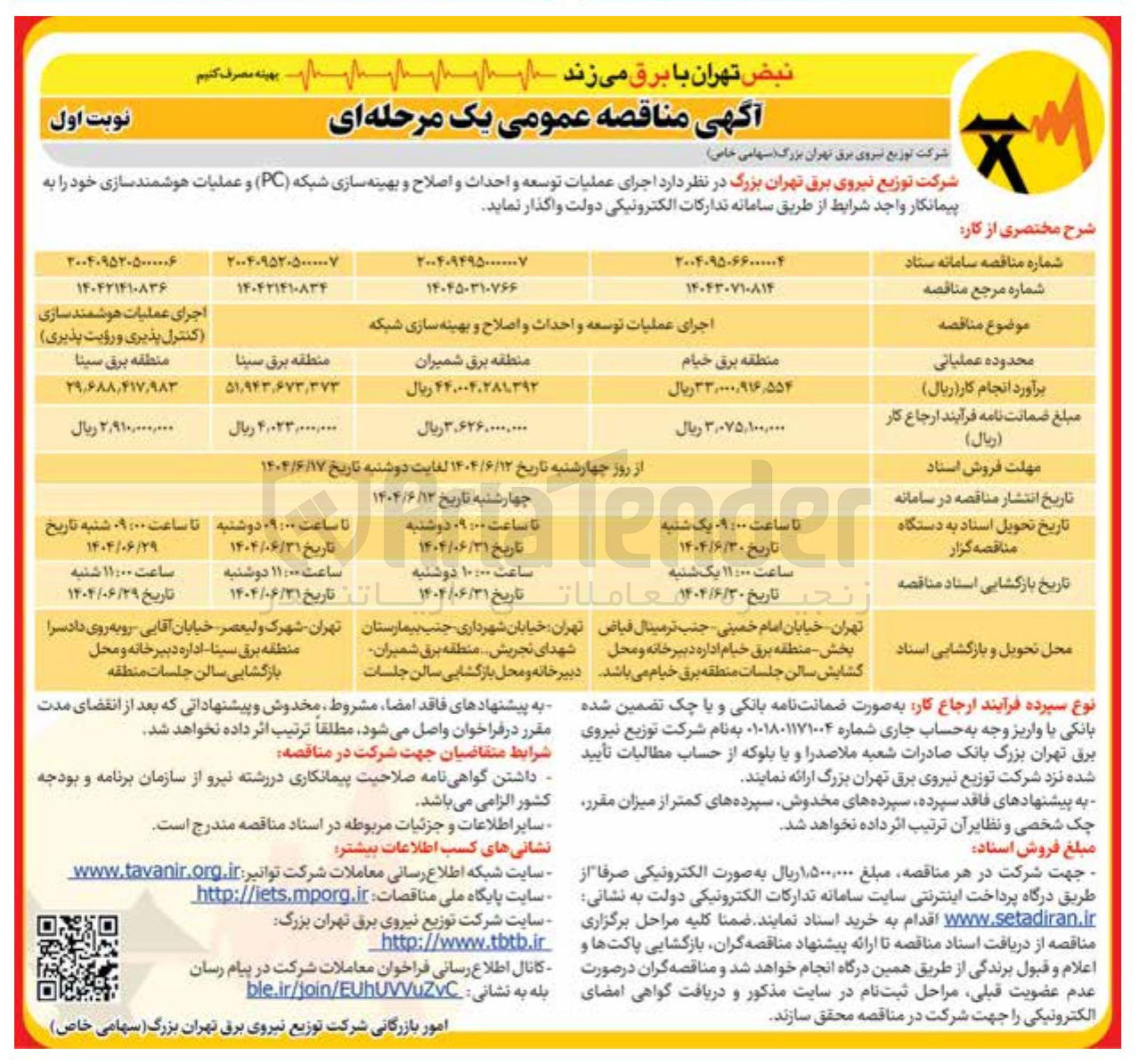 تصویر کوچک آگهی اجرای عملیات هوشمند سازی کنترل پذیری و رویت پذیری