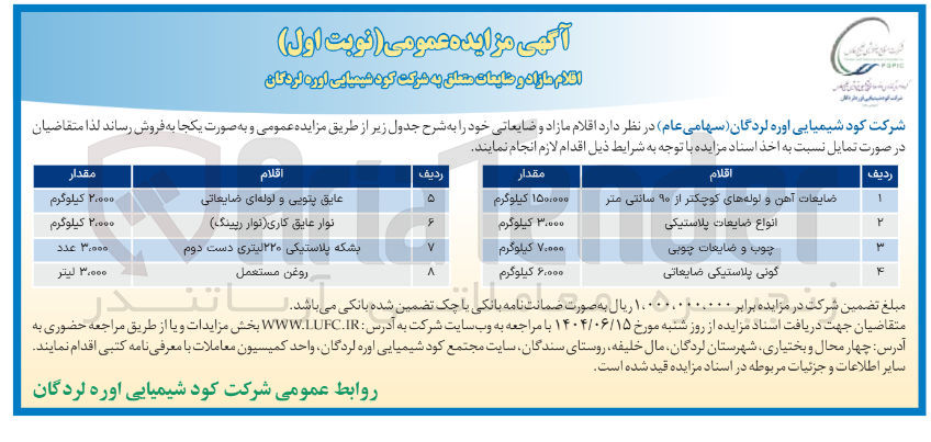 تصویر کوچک آگهی چوب و ضایعات چوبی 
