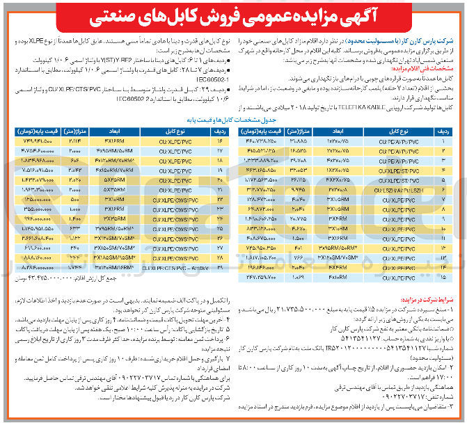 تصویر کوچک آگهی فروش اقلام مازاد کابل های صنعتی در 29 ردیف