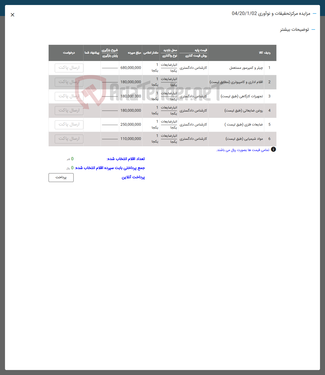 تصویر کوچک آگهی 4 روغن ضایعاتی ( طبق لیست ) 
