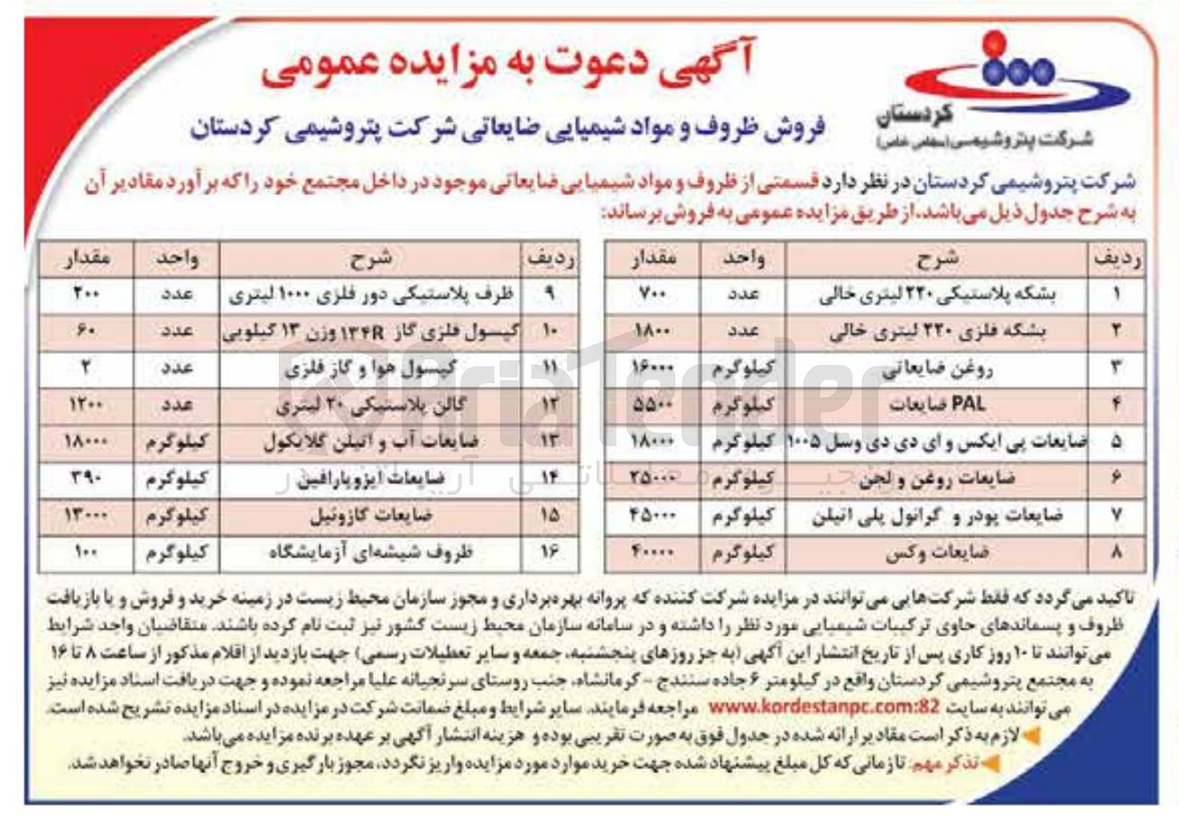 تصویر کوچک آگهی فروش ظروف و مواد شیمیایی ضایعاتی در 16 دیف : بشکه پلاستیکی ۲۲۰ لیتری خالی - ظرف پلاستیکی دور فلزی ۱۰۰۰ لیتری - کپسول فلزی گاز ۱۳۴۲ وزن ۱۳ کیلویی - کپسول هوا و گاز فلزی و...