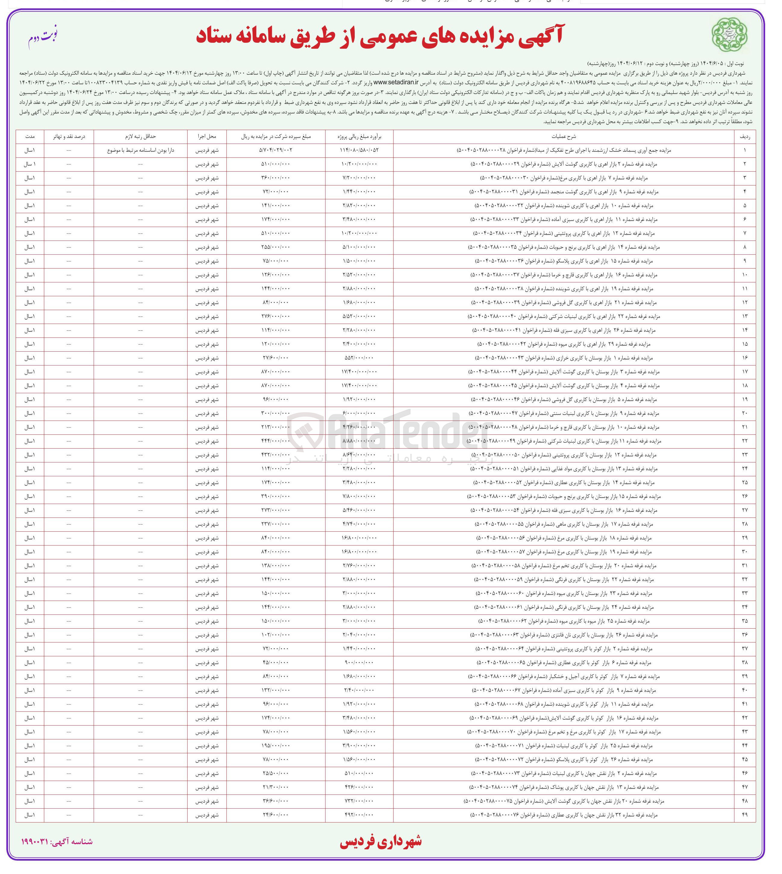تصویر کوچک آگهی مزایده عرفه شماره ۷ بازار اهری با کاربری مرغ