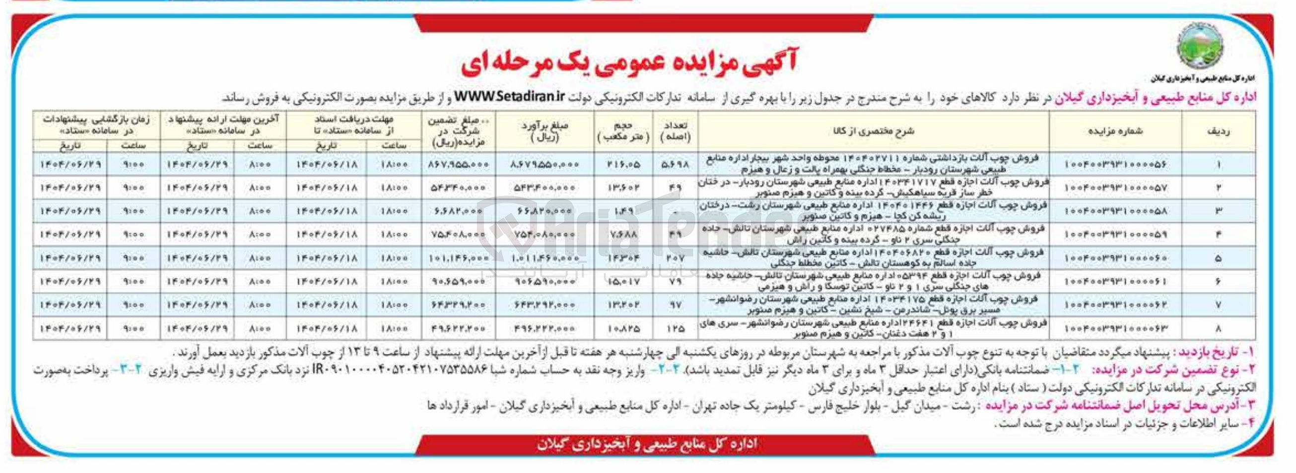 تصویر کوچک آگهی فروش چوب آلات اجازه قطع 140401446