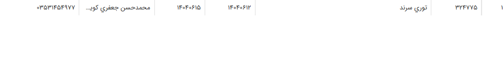 تصویر کوچک آگهی توری سرند