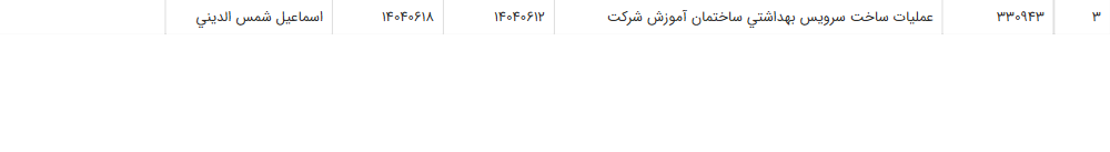 تصویر کوچک آگهی عملیات ساخت سرویس بهداشتی ساختمان آموزش شرکت