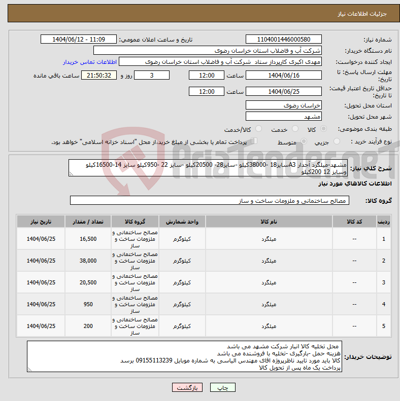 تصویر کوچک آگهی نیاز انتخاب تامین کننده-مشهد-میلگرد آجدار A3سایز18 -38000کیلو -سایز28- 20500کیلو -سایز 22 -950کیلو سایز 14-16500کیلو وسایز 12 200کیلو 